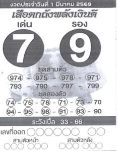 หวยเสือตกถัง 1/3/69