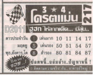 หวยโคตรแม่น 1/3/69