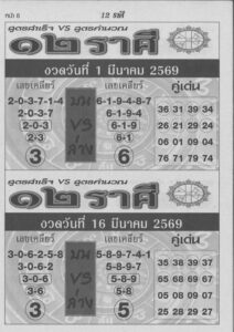 หวย 12 ราศี 16/3/69