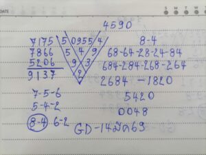 หวยมาเลย์ 14/3/69 ชุดที่4