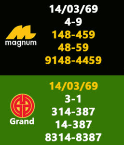 หวยมาเลย์ 14/3/69 ชุดที่9