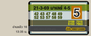 หวยมาเลย์ 21/3/69 ชุดที่5