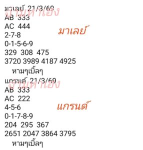 หวยมาเลย์ 21/3/69 ชุดที่8
