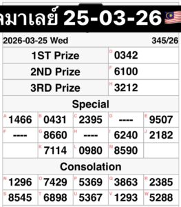 หวยมาเลย์ 25/3/69 ชุดที่5