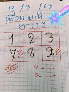 หวยลาว 13/3/69 ชุดที่6