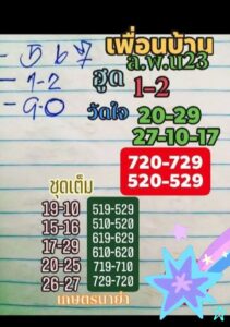 หวยลาว 23/3/69 ชุดที่9