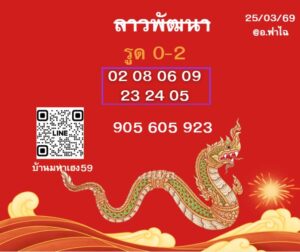 หวยลาว 25/3/69 ชุดที่3