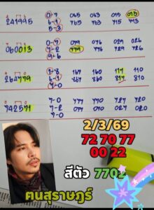หวยลาววันนี้ 2/3/69 ชุดที่8