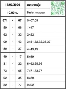 หวยหุ้น 17/3/69 ชุดที่10