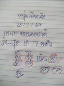 หวยฮานอย 28/2/69