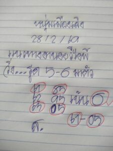 หวยฮานอย 28/2/69-2