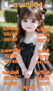 หหวยฮานอย 4/3/69 ชุดที่5