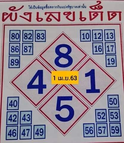 หวยผังเลขเด็ด 2/5/63