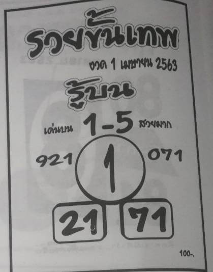หวยรวยขั้นเทพ 16/5/63