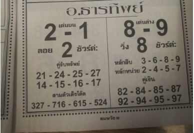 หวยอ.ธารทิพย์ 16/5/63