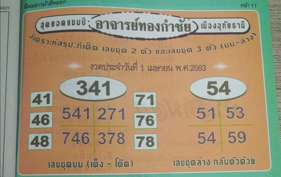 หวยอาจารย์ทองกำชัย 2/5/63