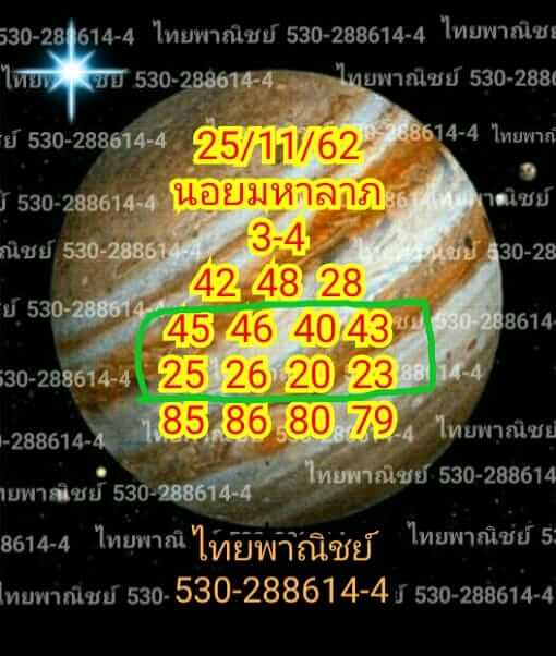 หวยฮานอย ชุดที่2 29