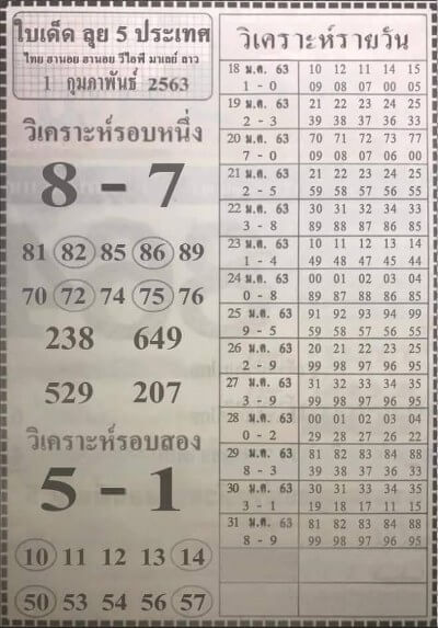 หวยฮานอย ชุดที่2 75