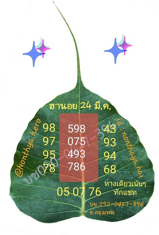 หวยฮานอย ชุดที่6 122
