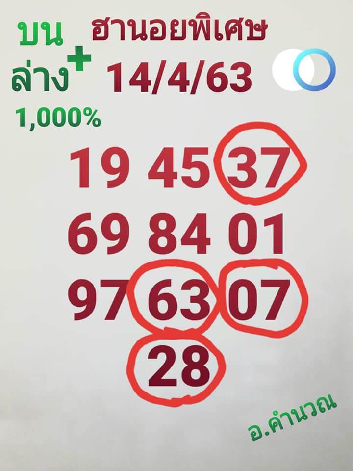 หวยฮานอย ชุดที่7 139