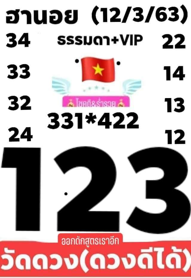 หวยฮานอย ชุดที่8 112