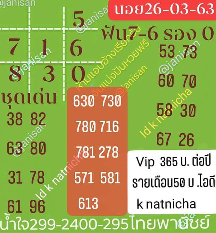 หวยฮานอย ชุดที่8 124