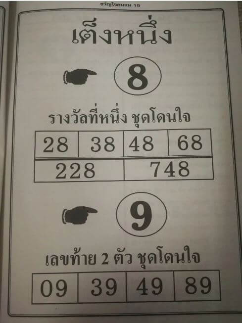 หวยเต็งหนึ่ง 16/5/63