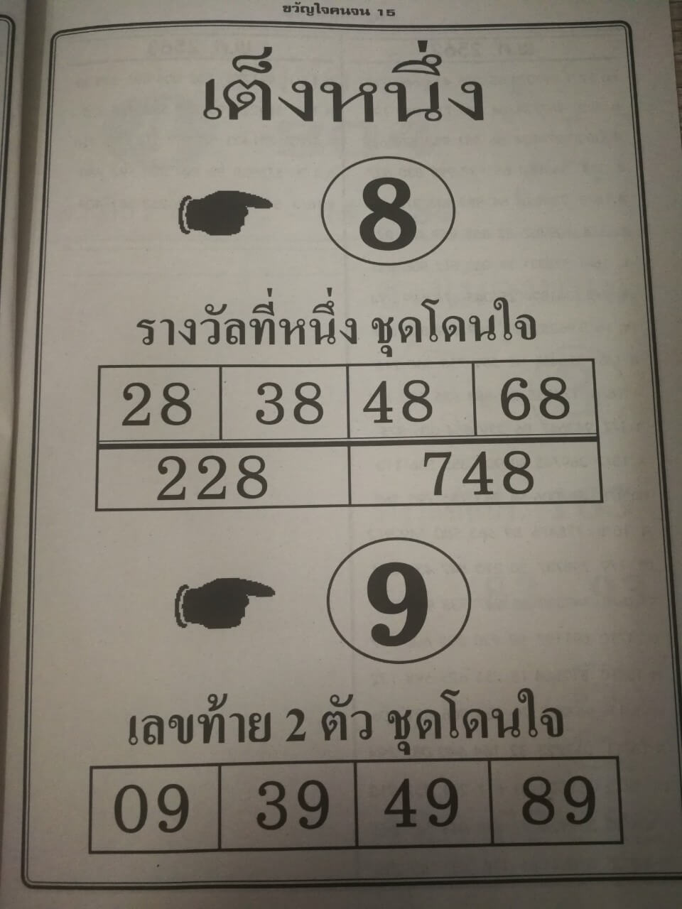 หวยเต็งหนึ่ง 2/5/63