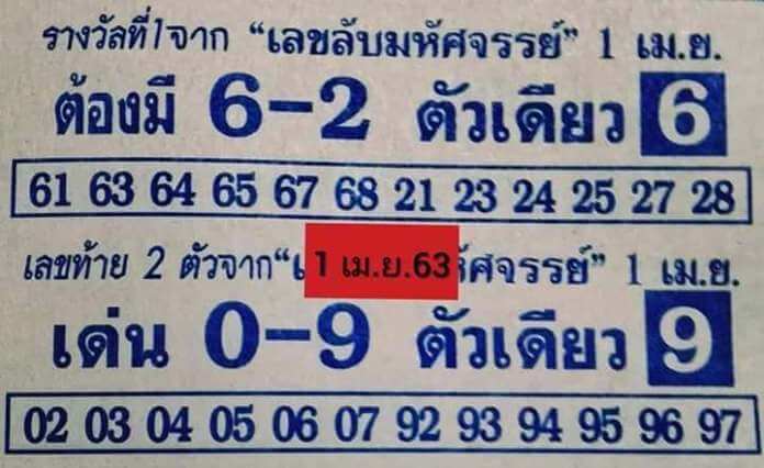 เลขลับมหัศจรรย์ 2/5/63